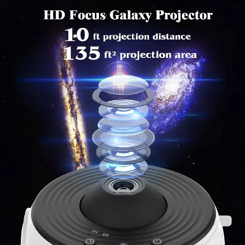 Projecteur d'étoiles LED